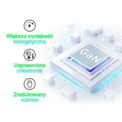 QUALO ładowarka sieciowa Nano PD 35W USB-C QLSN-C-35-01