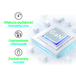 QUALO ładowarka sieciowa Nano PD 65W USB-C USB-A QLSN-CA-65-01