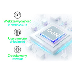 QUALO ładowarka sieciowa GaNultra slim USB-A USB-C PD 45W biała QLS-GN-US-AC-45-00