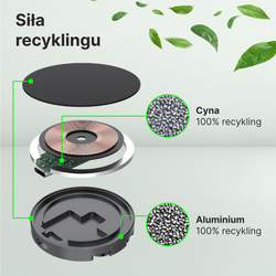 QUALO recycling  ładowarka inducyjna 15W z ringiem QRLI-R-15-01